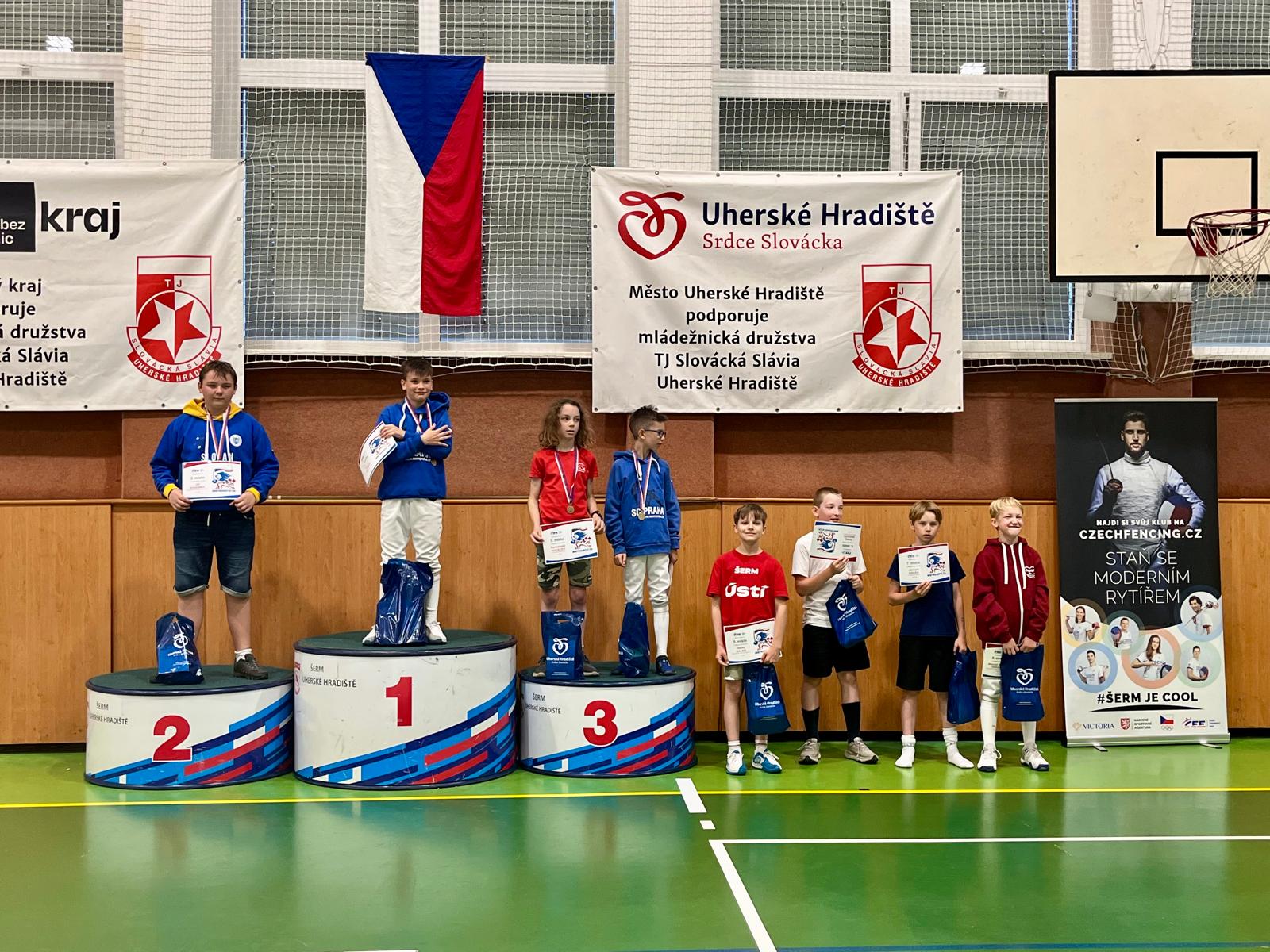 uhkade7